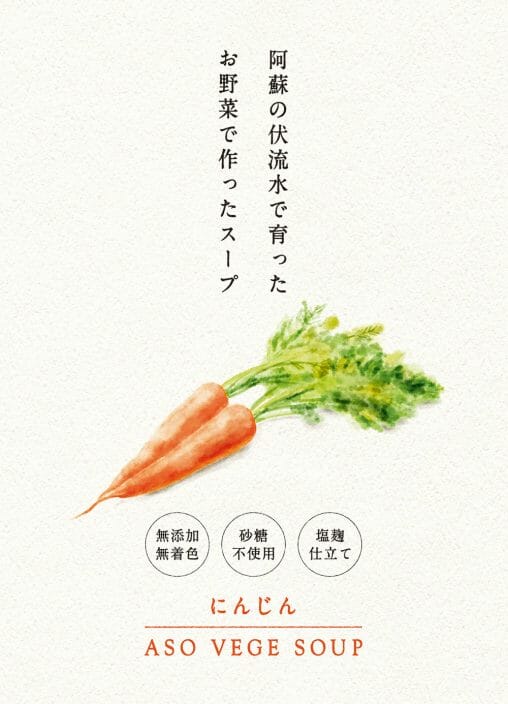 野菜 熊本のイラストレーターわたなべみきこ